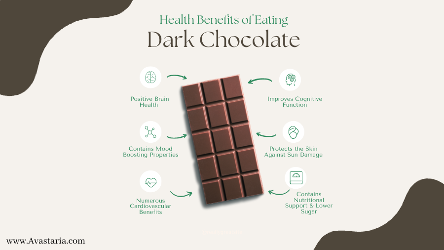The 5 Health Benefits of Eating Dark Chocolate